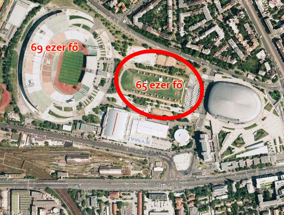 A régi és az új Puskás Stadion