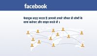 Csak ötkor kezdődik a Facebook-kereskedés? Csak ötkor kezdődik a Facebook-kereskedés?