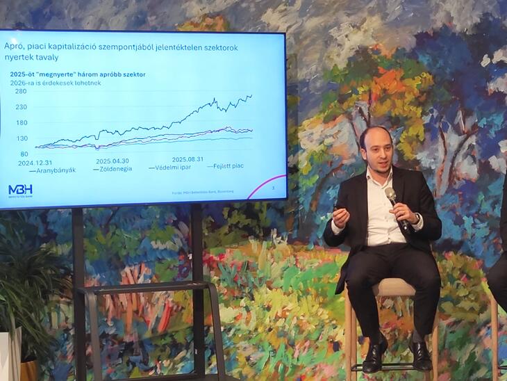 Blokkosodik és zajong a világ, de mihez kezdjünk így a pénzünkkel?