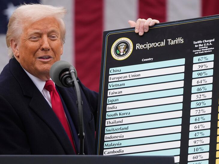 Donald Trump úgy tett, mint a mesebeli okos lány