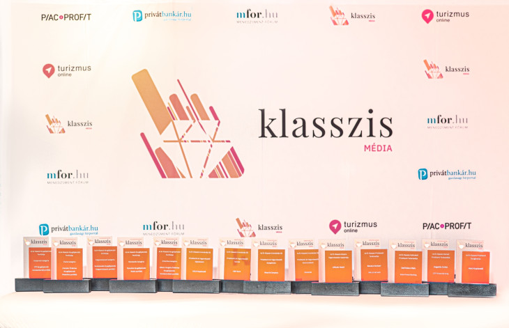 Hold Alapkezelő, Apelso Trust és a legjobb privátbankárok: íme, a Klasszis-díjazottak