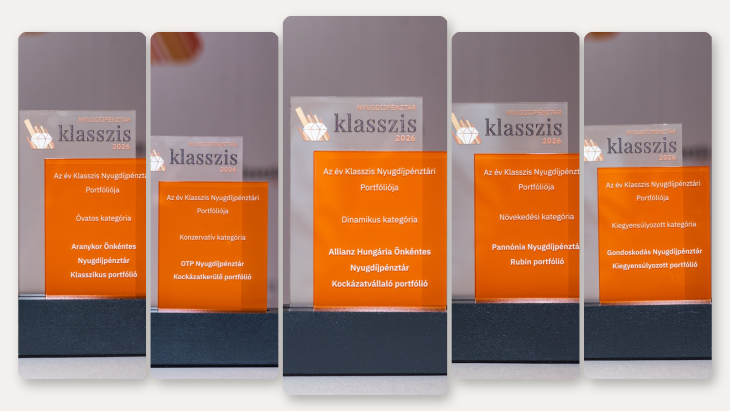 Nyugdíjpénztári toplista: kihirdették a Klasszis 2026-os díjazottjait