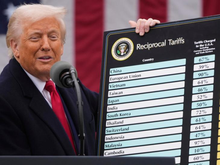 Trump az orosz és a kínai államkapitalizmus nyomdokain