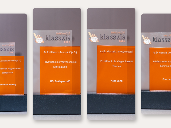 Ezek az innovációk formálják a prémium pénzügyi szolgáltatások jövőjét Magyarországon