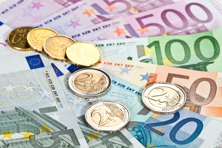 Estére elgyengült a forint. Fotó: Depositphotos