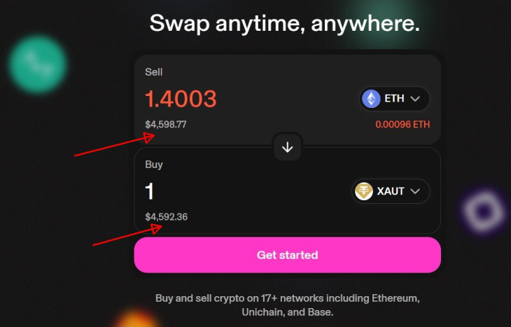 Ether váltása Tether Gold-ra az Uniswap rendszerében. Némi költség felmerül. Forrás: Uniswap.org