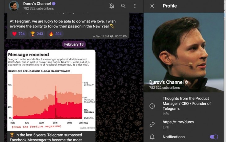 Pavel Durov a Telegram elterjedtségéről. (Forrás: Telegram)