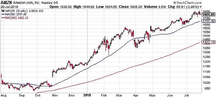 Egy helyre vitték sokan a pénzük, most méretes pofont kaptak