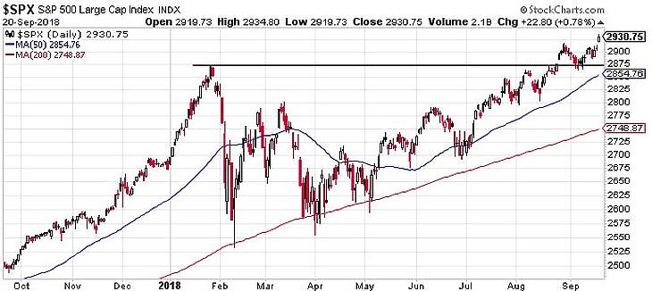 Eljött a válság tükörképe
