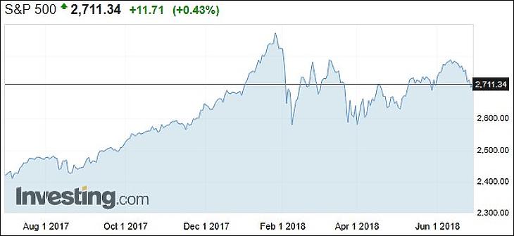 Nem is hinnéd, ezúttal hol riogatnak nyugdíjválsággal