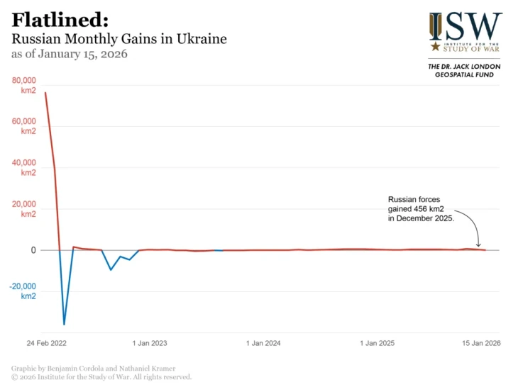 Az orosz területnyereség a háború kezdete óta - alig látszanak a 2025-ös, állítólagos nagy győzelmek