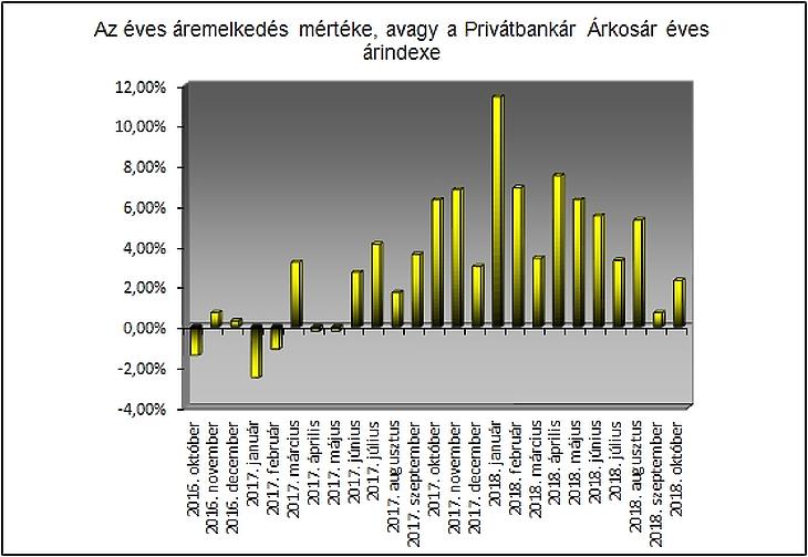 Tényleg tök mindegy, hol vásárolunk be? Végigjártuk a hipermarketeket