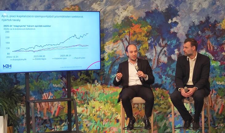 Blokkosodik és zajong a világ, de mégis mihez kezdjünk így a pénzünkkel?