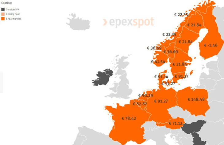 Áramárak Európában, július 11-ei szállítással. Hatalmasak az eltérések. Forrás: epexspot.com