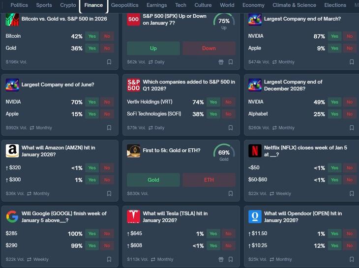 Rekord közelben zártak az amerikai tőzsdék