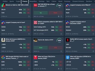 Rekord közelben zártak az amerikai tőzsdék