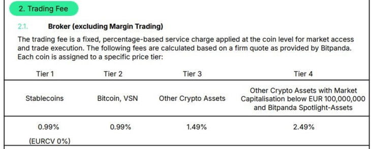 Bitpanda-jutalékok, 1/2.