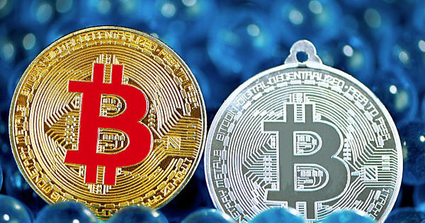 A bitcoin legrosszabb befektetése 2020)