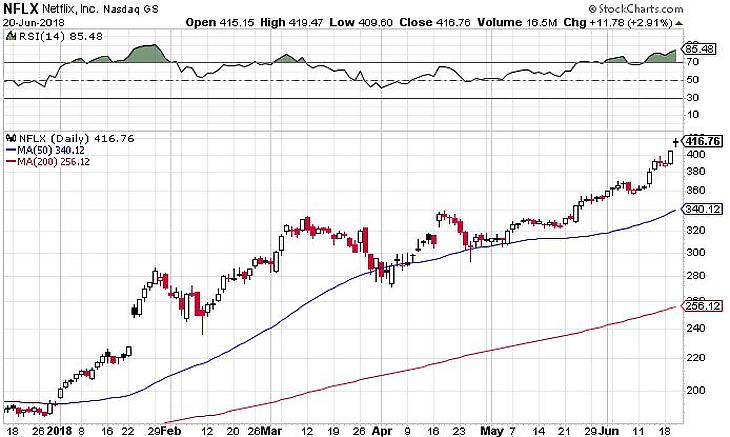 Ismét összeomlott a forint, új mélypontra került