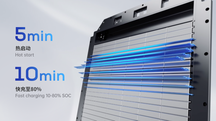 A CATL cella-pakk eljárással készült akkumulátorának reklámja - gyorsabb töltést ígér, de milyen áron?