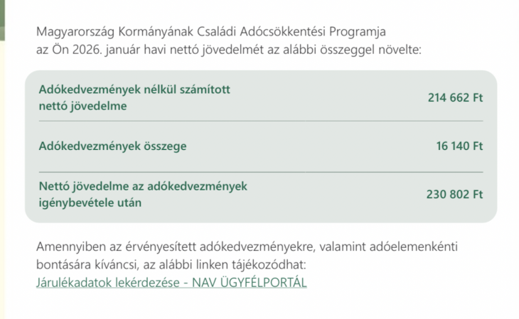 Így lett a régi adókedvezményből hirtelen új juttatás