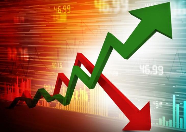 A nemzetközi hangulat a magyar tőzsdét is lehúzta