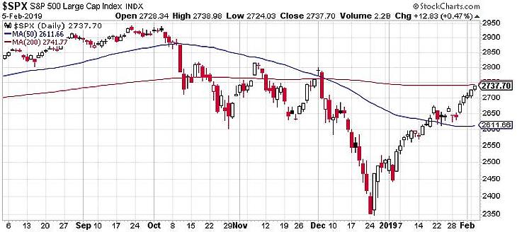 Gyengül a forint, de még nincs baj