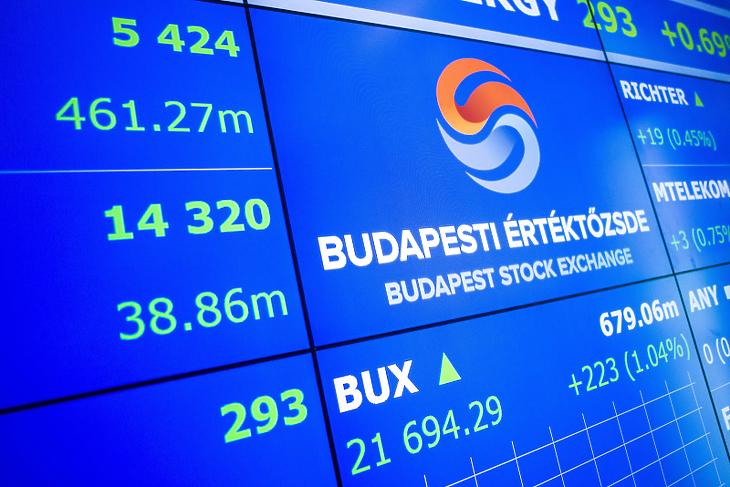 A Mol húzta a mai kereskedést a pesti börzén