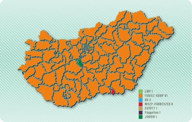 Narancssárgába borult az ország: simán hozta a kétharmadot a Fidesz