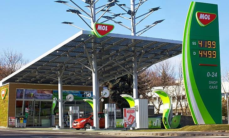 A magas olajárak legyőzték a koronavírust: a vártnál is jobb eredményt ért el a Mol