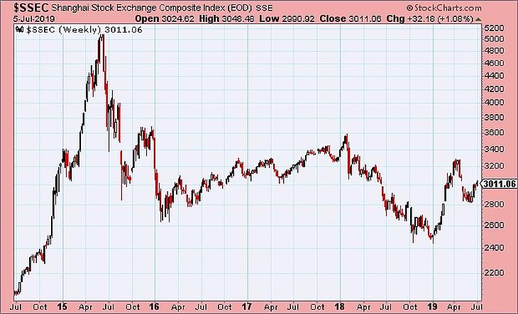 Pirosba borult egész Ázsia – hat gyógyszer uborkaszezon ellen