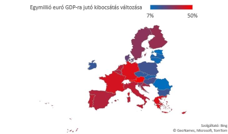 Egymillió euró GDP-re jutó kibocsátás változása (1995=100 százalék), 2019 (Forrás: Eurostat adatok alapján GKI saját számítás)