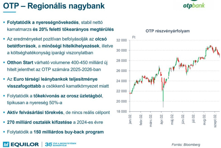 Amit az OTP-ről tudni érdemes. Forrás: Equilor Befektetési Zrt.