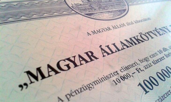 Újabb 165 milliárd forintot gyűjtött be a magyar kormány