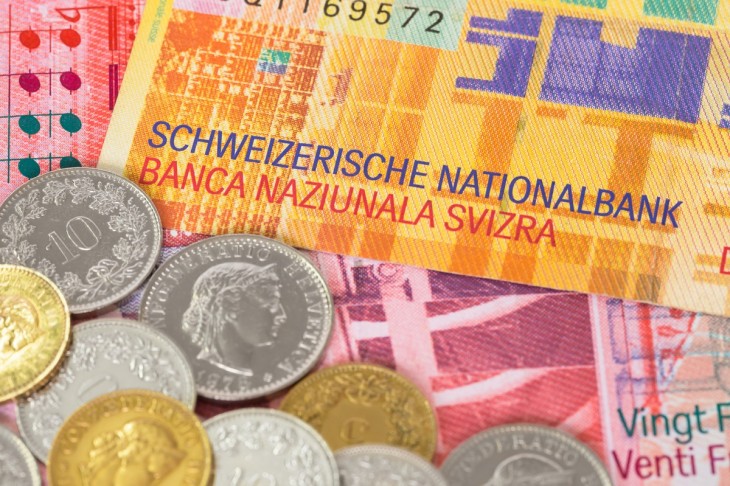 Svájci frank. Fotó: Depositphotos