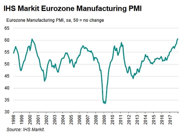 Óriási éve lehet a magyar iparnak: sosem volt még ilyen december