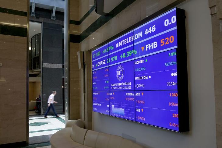 Gyengén muzsikált a pesti börze 