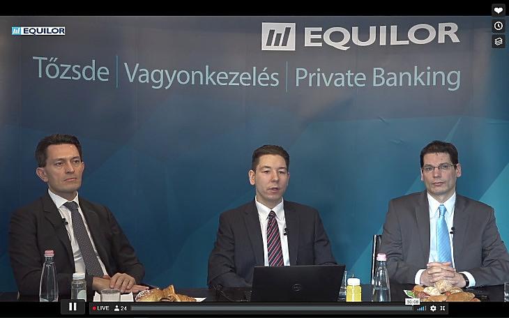 Mi lesz itt idén? Mibe fektessünk?