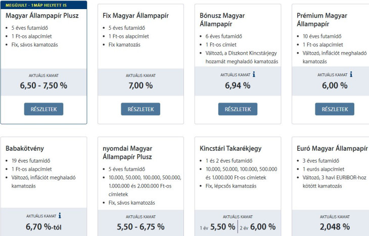 A jelenlegi lakossági állampapír-kínálat. Főleg az első sorban érdemes keresgélni. Forrás: Államkincstár.