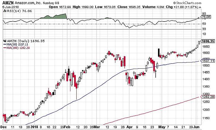 Nemsokára kiderül, működik-e még a Mészáros-trükk