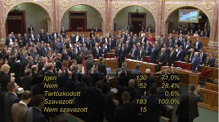 Óriási cirkusz volt a Parlamentben: elfogadták a rabszolgatörvényt