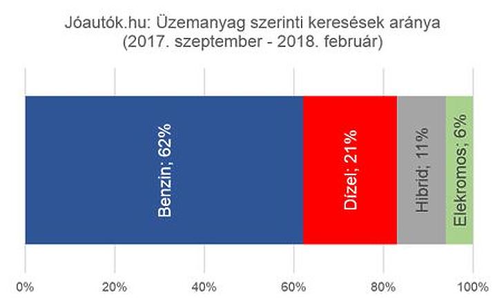 Véget ér egy kor – nem leszünk többé Európa tragacs-lerakata?