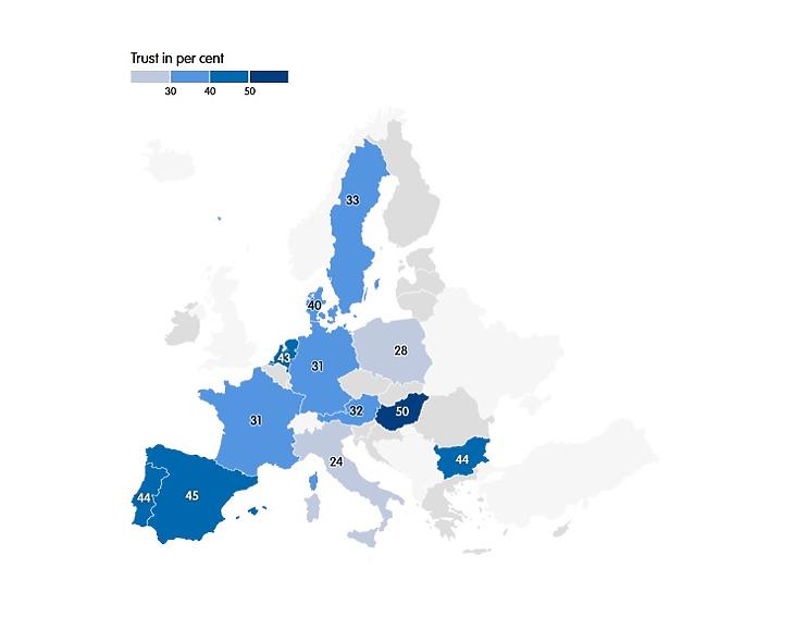 Melyik országban mennyire bíznak abban, hogy Németország megvédi az európai országok érdekeit (százalékosan) (Forrás: European Council on Foreign Relations)