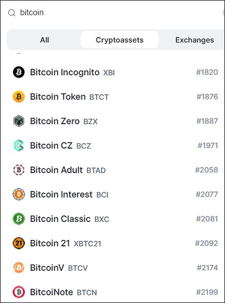 Néhány bitcoin-klón a Coinmarketcap.com listáján.