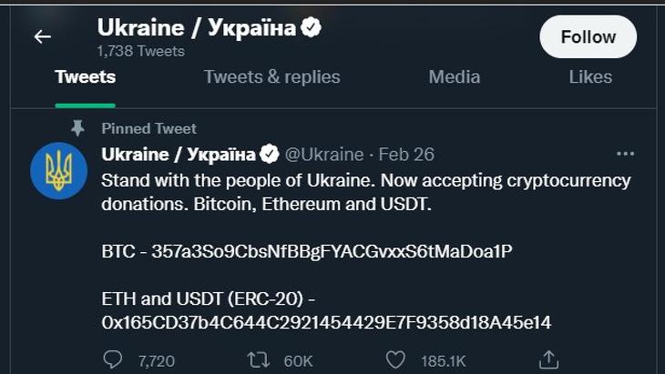 Ukrajna Twitter-oldala