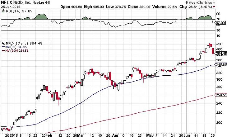 A mélyben ragadt a forint