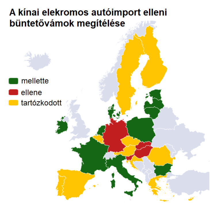 A kínai elektromos autók elleni büntetővámok megítélése korántsem volt egységes
