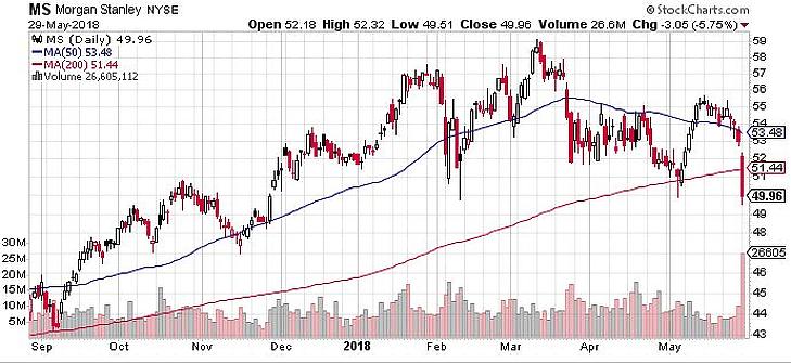 Felpattant a forint a nagy mélységből