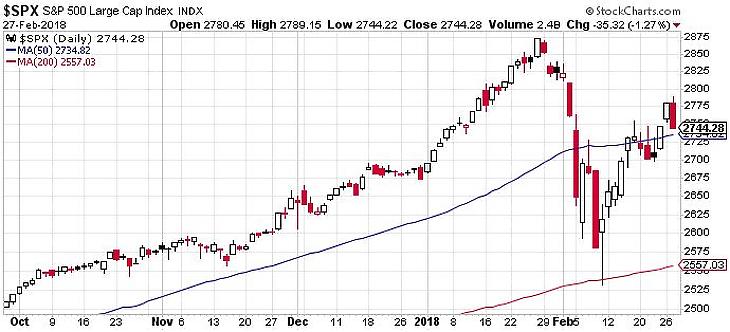 Lehűtötte a kedélyeket az új jegybankelnök