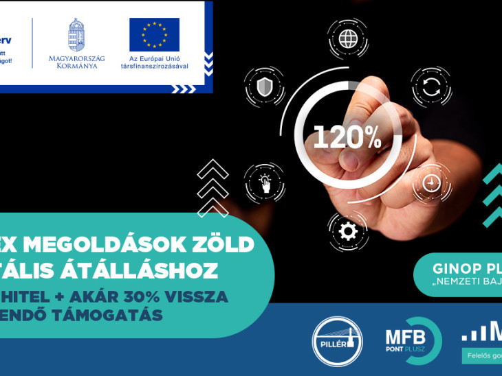 Bővülő hiteltermékek az MFB-nél – Elindult a Nemzeti Bajnokok Hitelprogram